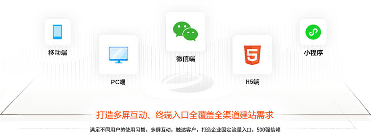 seo打造多屏互動(dòng)、終端入口全覆蓋全渠道建站需求
